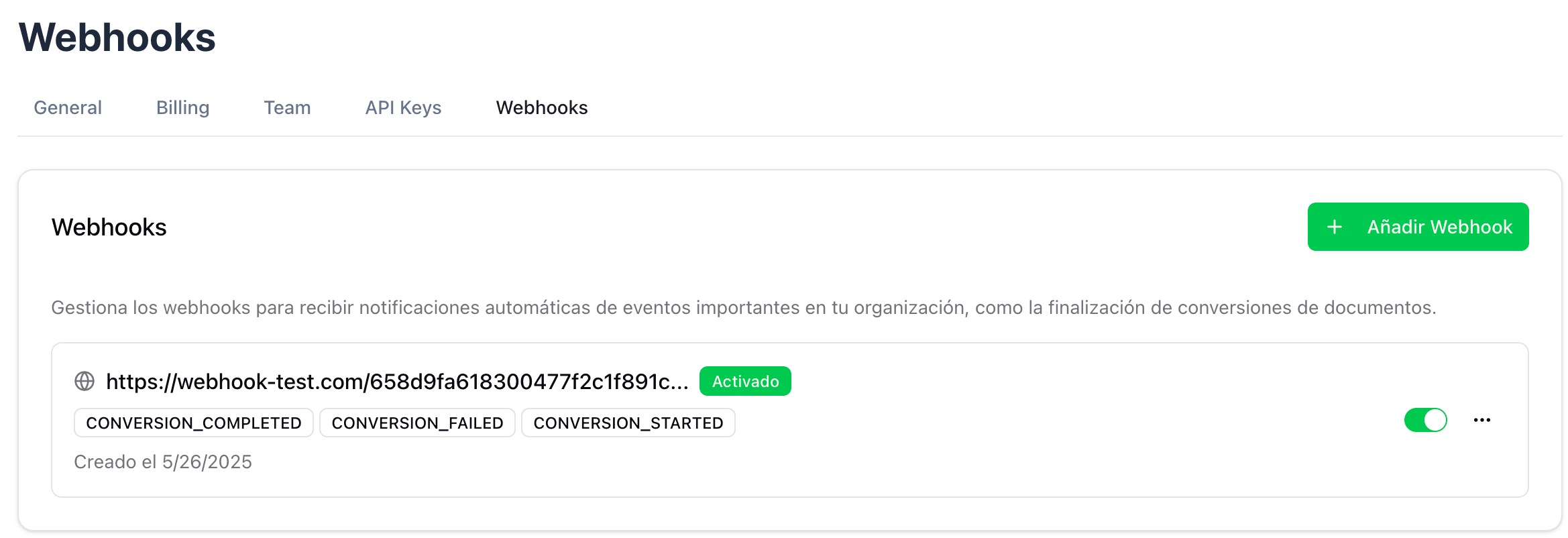 Lista de webhooks configurados